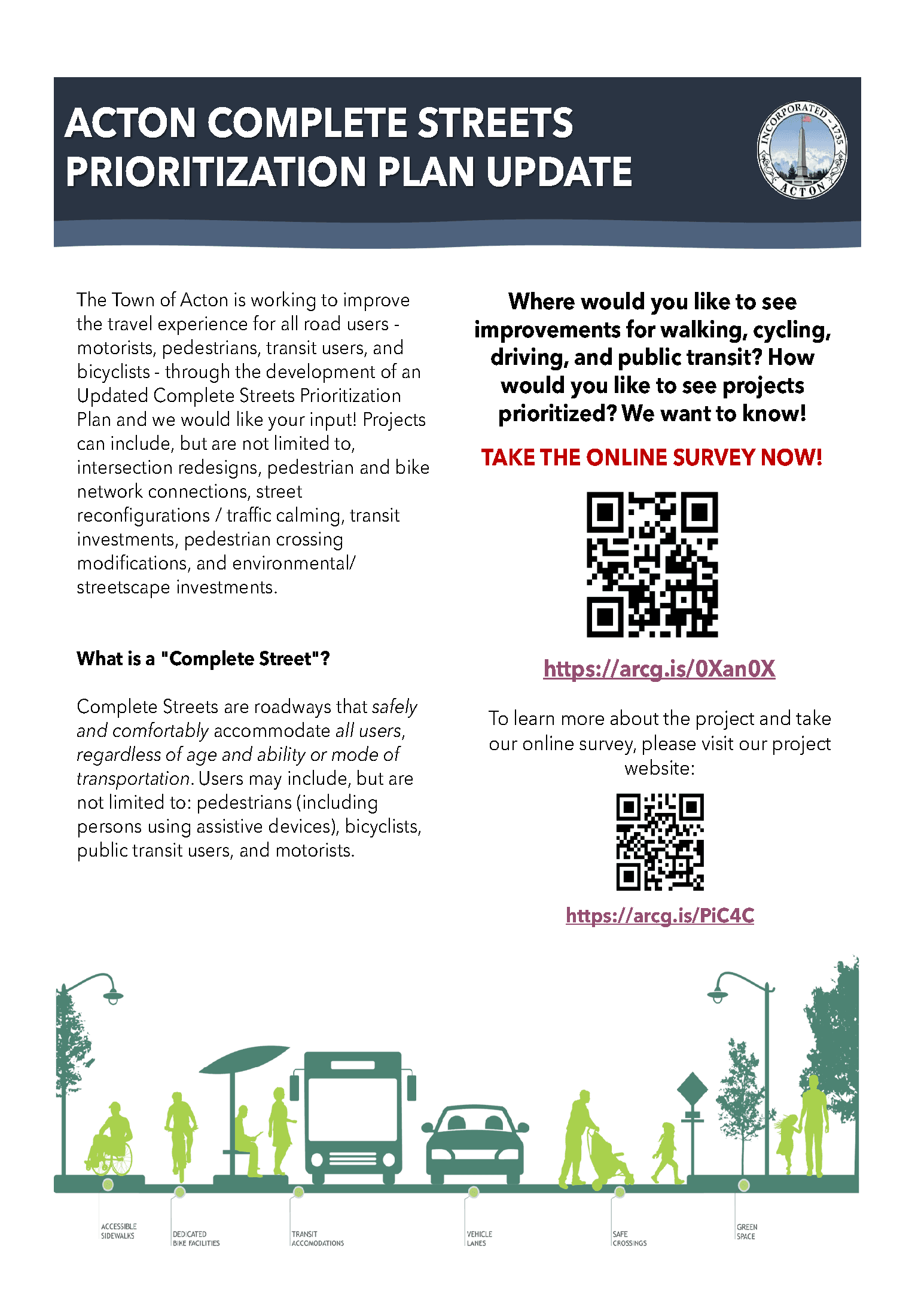 ActonCSPP_SurveyPush