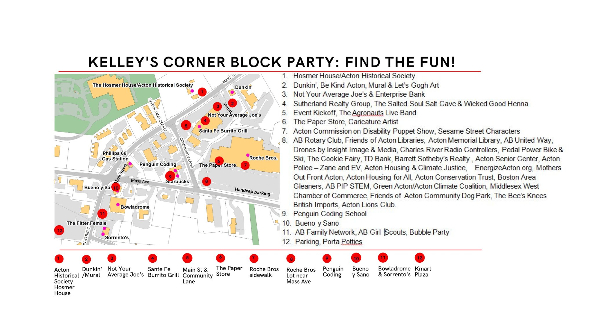 KCBP Find the FUN Map Latest